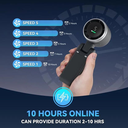 ☀️Summer Ourdoor essential - Portable Handheld Turbo Fan