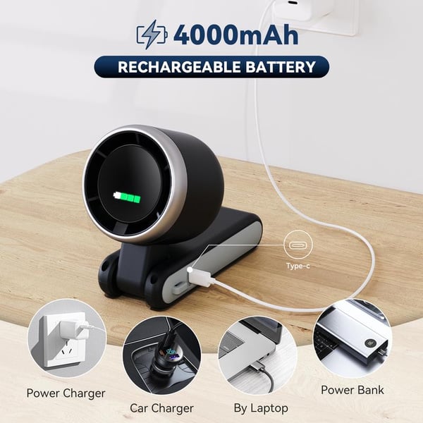 ☀️Summer Ourdoor essential - Portable Handheld Turbo Fan