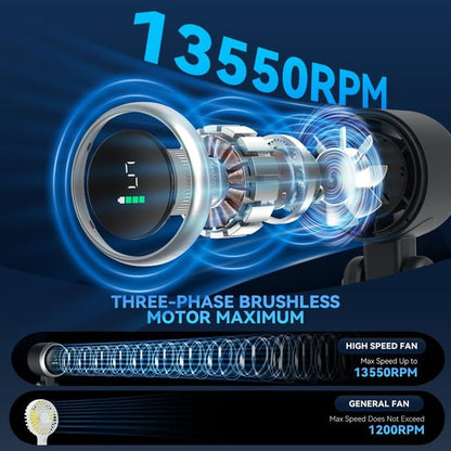 ☀️Summer Ourdoor essential - Portable Handheld Turbo Fan